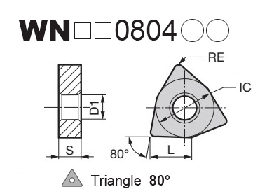 炭化物の切削工具Wnmg080408 CNCの回転挿入物Wnmg080404の旋盤の挿入物Wnmg 080408